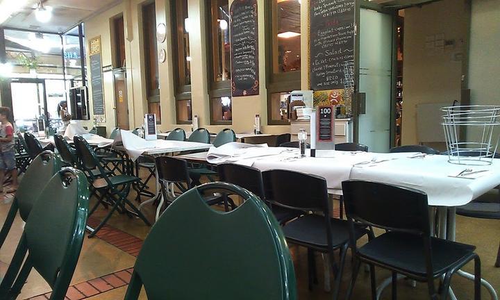 Pizza-Cafe-Centrale